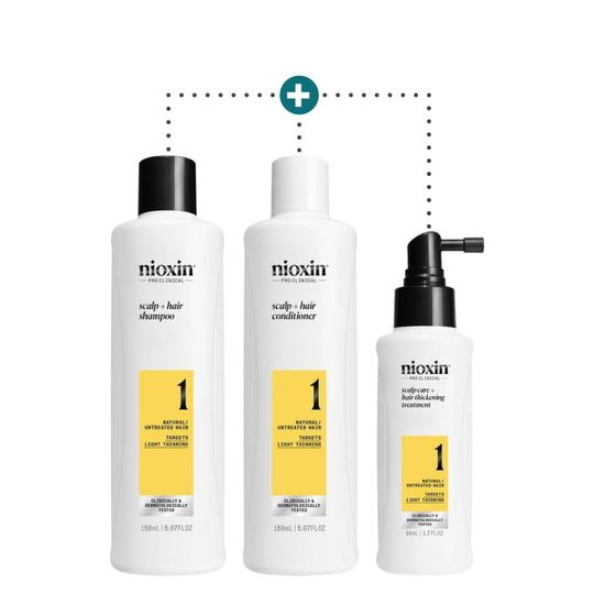 Kit Para Adelgazamiento Y Caída Capilar Sistema 1 - 350 ml - Nioxin