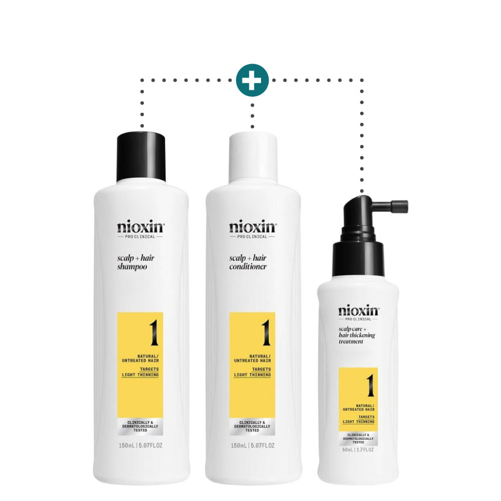 Kit Para Adelgazamiento Y Caída Capilar Sistema 1 - 350 ml - Nioxin